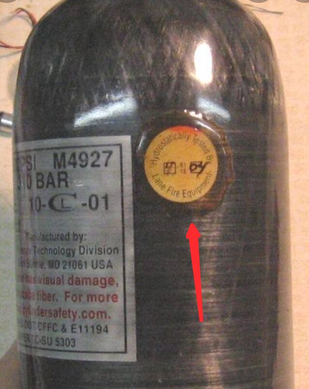 hydro testing of the CO2